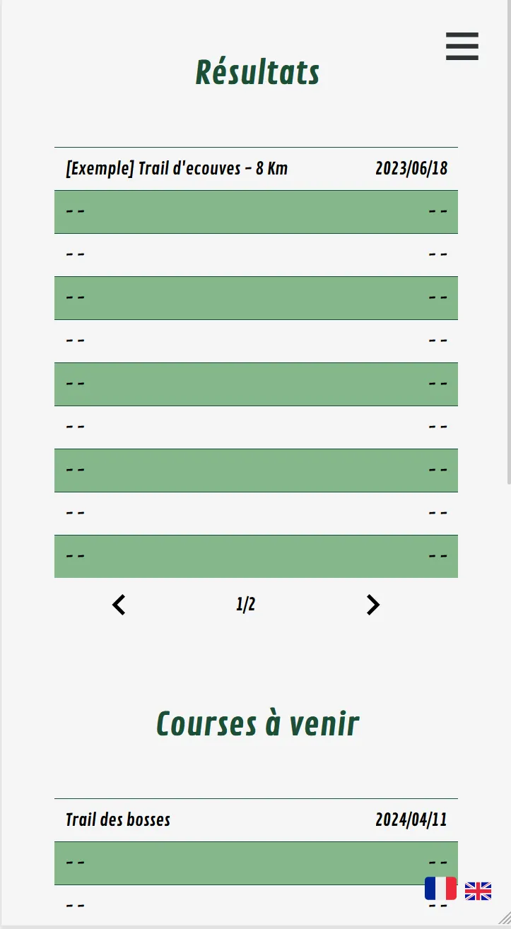 Résultats en mode mobile